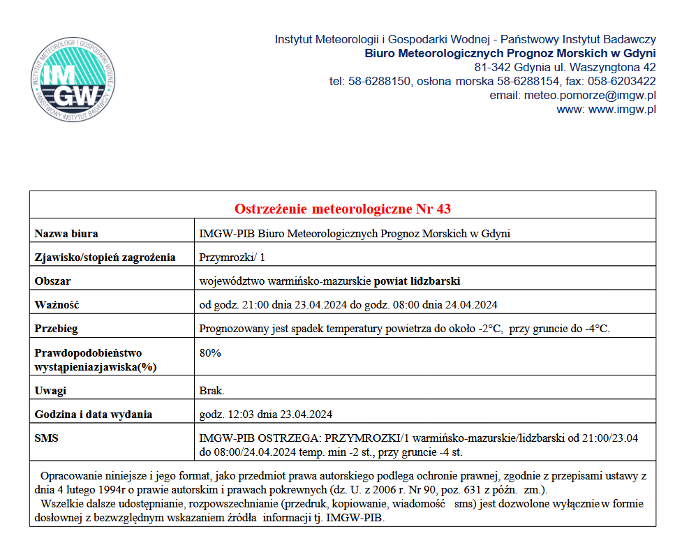 Ostrzeżenie meteorologiczne Nr 43
