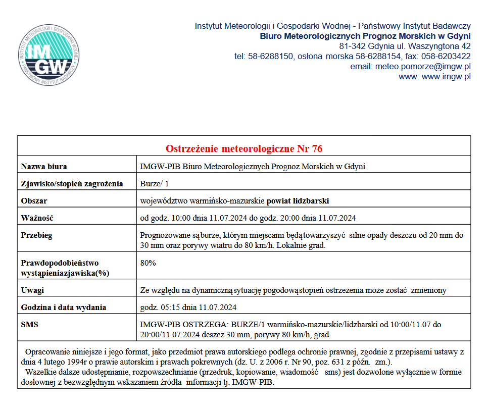 Ostrzeżenie meteorologiczne Nr 76