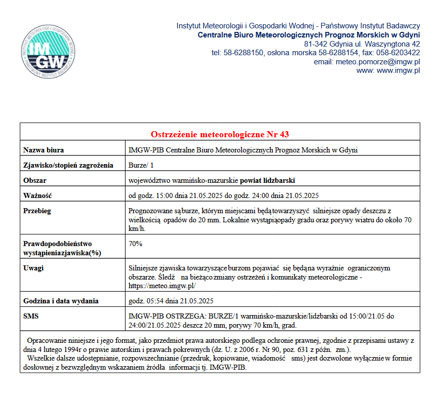 Ostrzeżenie meteorologiczne Nr 43