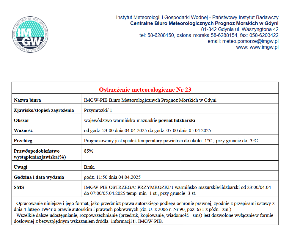 Ostrzeżenie Meteorologiczne nr 23 - przymrozki w powiecie lidzbarskim.