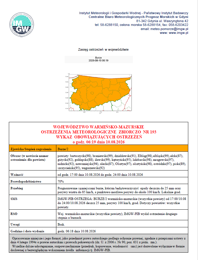 Ostrzeżenie meteorologiczne Nr 193