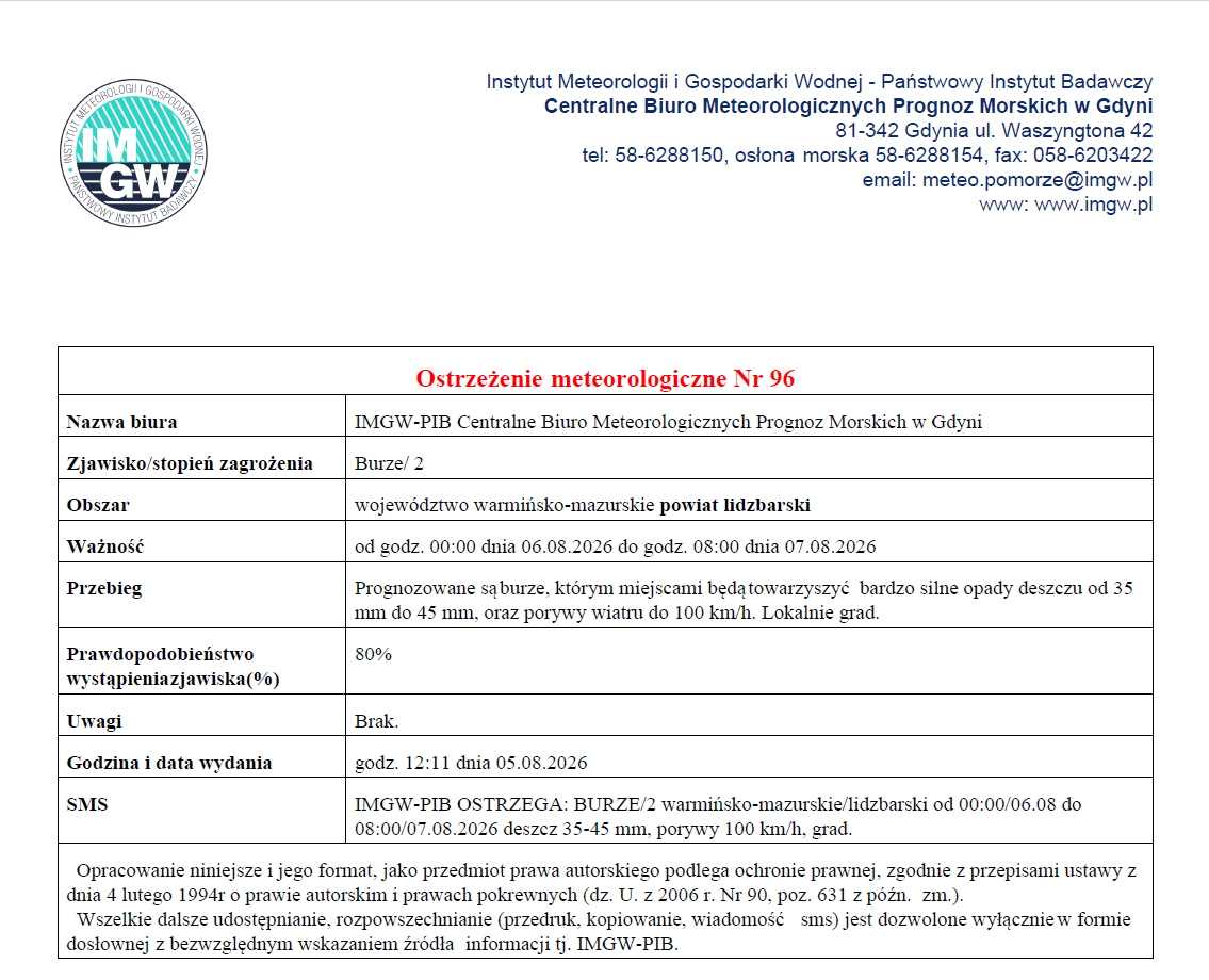 Ostrzeżenie meteorologiczne Nr 96