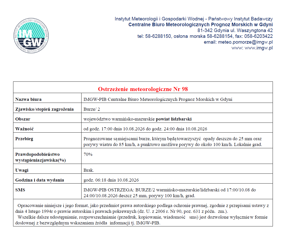 Ostrzeżenie meteorologiczne Nr 98